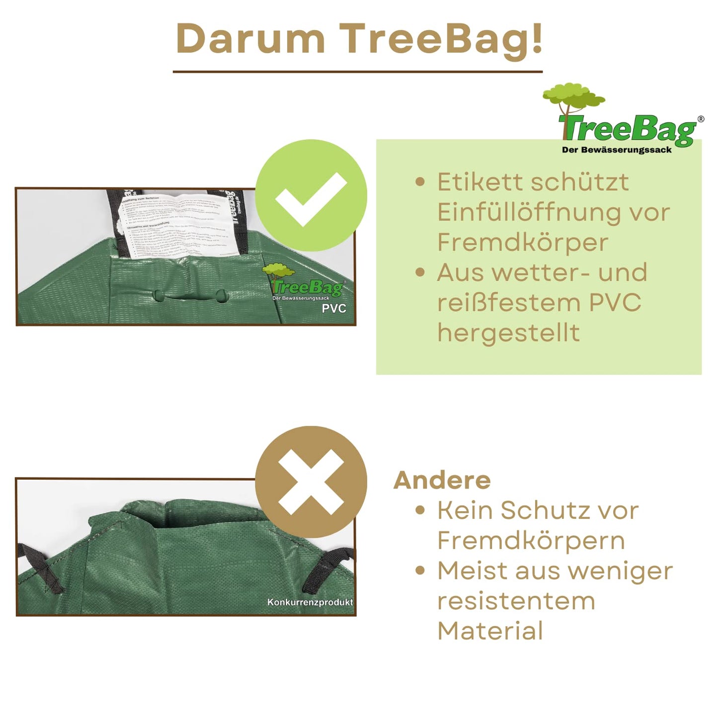 Treebag PVC XL Bewässerungssack 100L Grün zur Baumbewässerung
