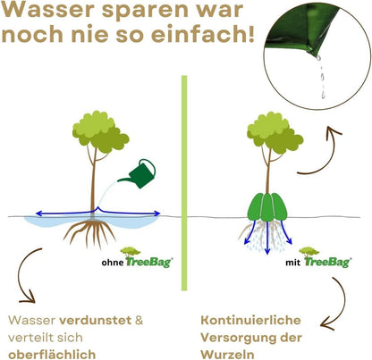 Treebag PE Bewässerungssack 75L Grün zur Baumbewässerung