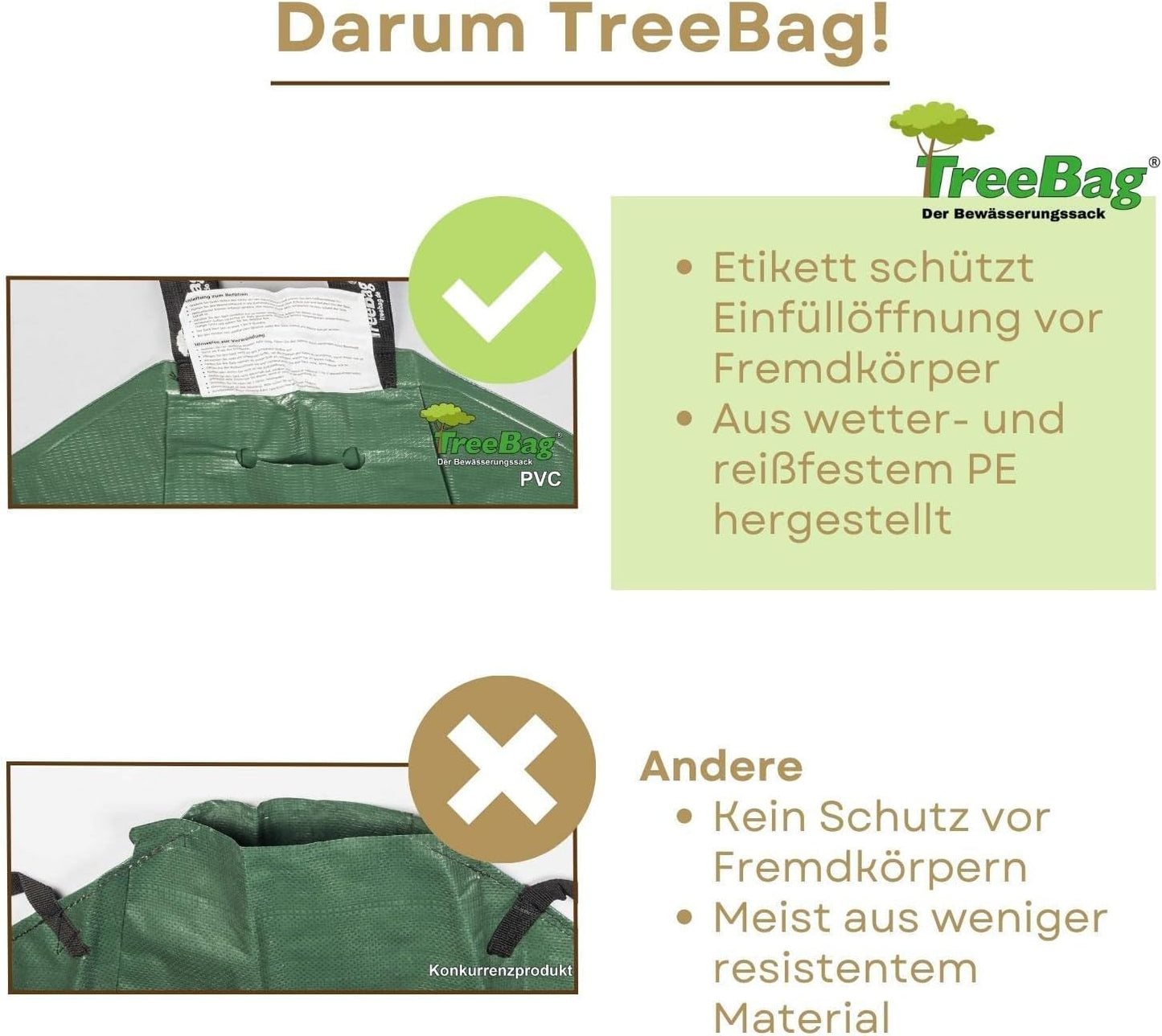 Treebag PE Bewässerungssack 75L Grün zur Baumbewässerung