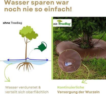 TreeBag Vorteile Bewässerungsring